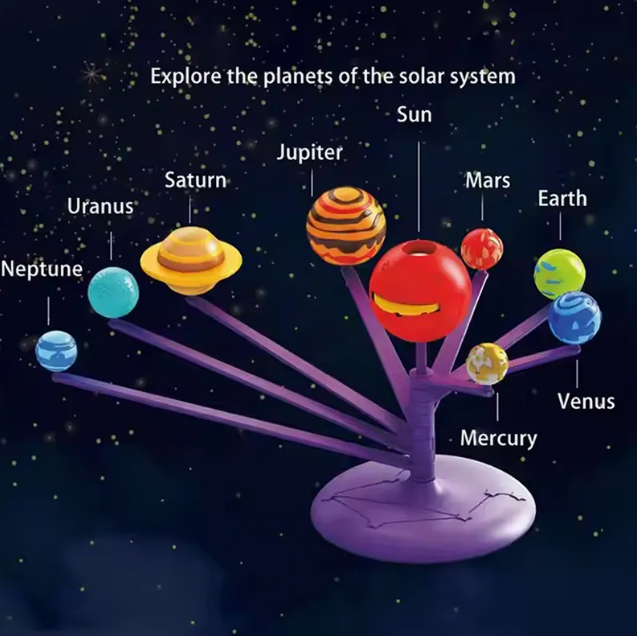 STEM Solar System Planetarium with Projection Function