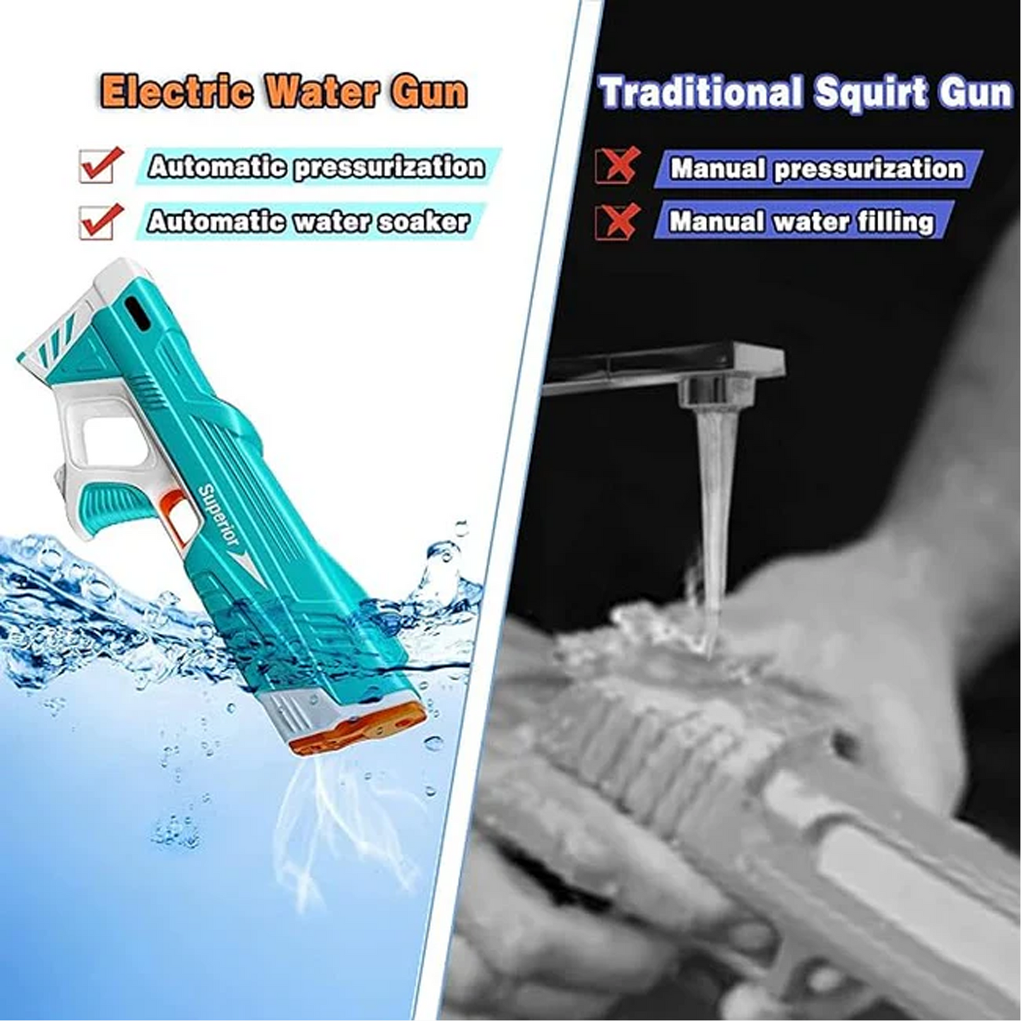 Automatic Electric Water Gun